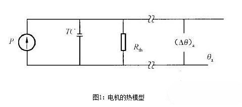 永磁伺服電機的熱阻與時間常數(shù)有關(guān)嗎？永磁伺服電機的熱阻與時間常數(shù)測試