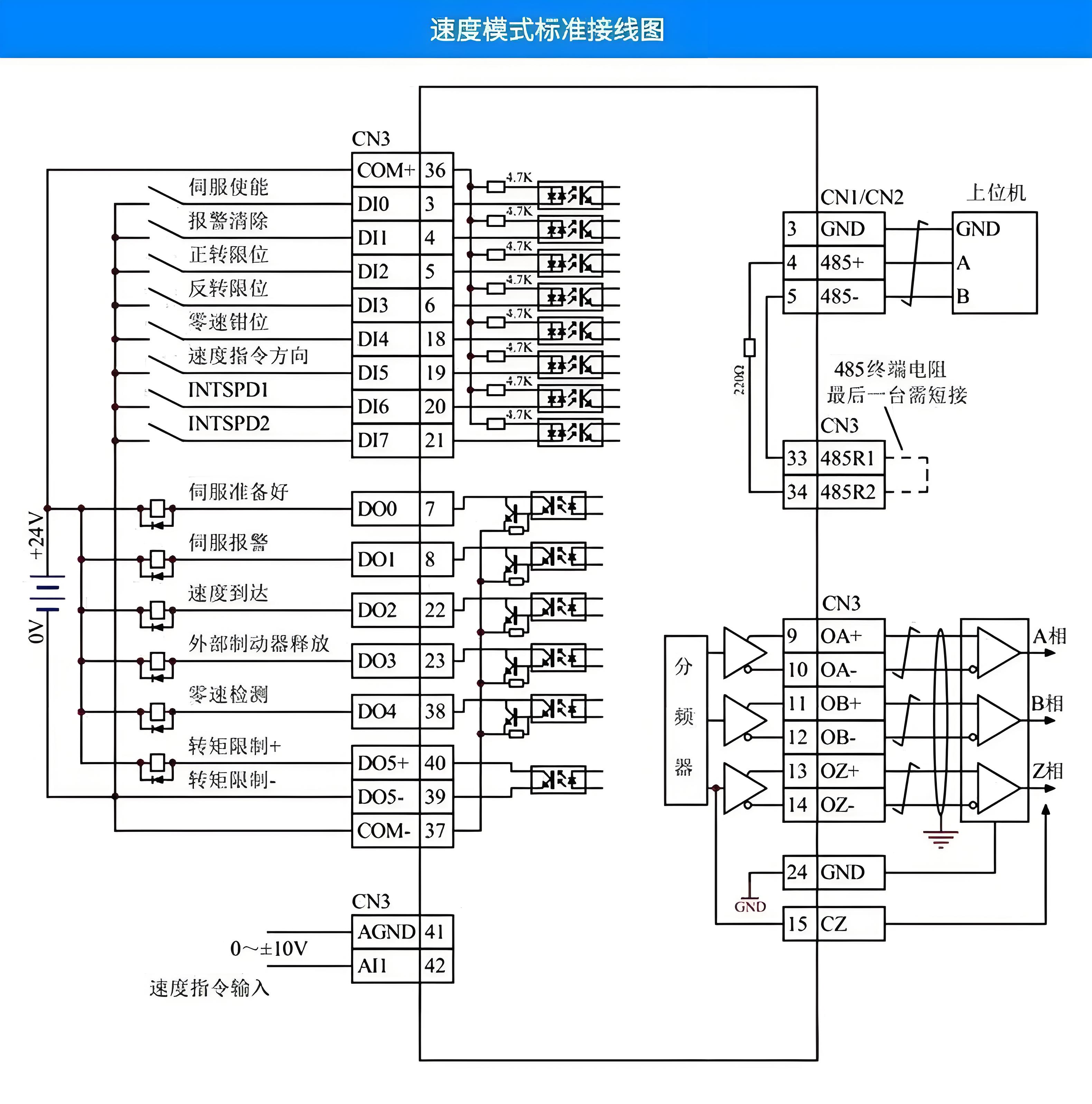 松下伺服電機(jī)剎車(chē)線(xiàn)怎么接?松下伺服電機(jī)剎車(chē)線(xiàn)怎么接圖解